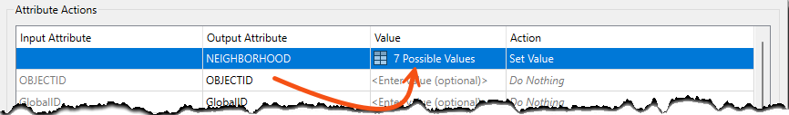AttributeManager showing multiple possible values